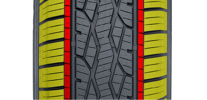 design features image 3